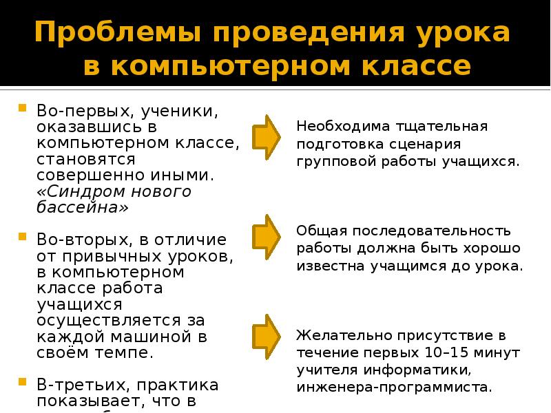 Чем отличается компьютерный урок от обычного