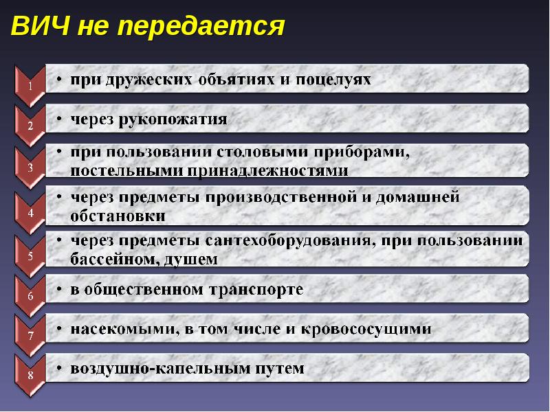 слово спид. вич презентация. спид текст. вич и спид надпись. термин спид означает.