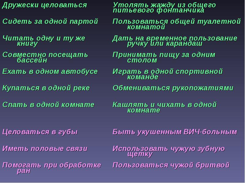 Что делать если побрился чужой бритвой