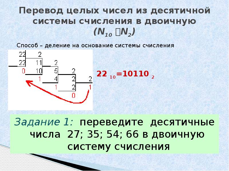 Двоичная система используется в компьютерной технике так как