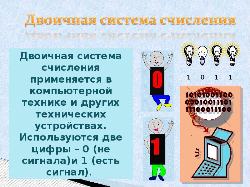 Двоичная система счисления картинки для презентации