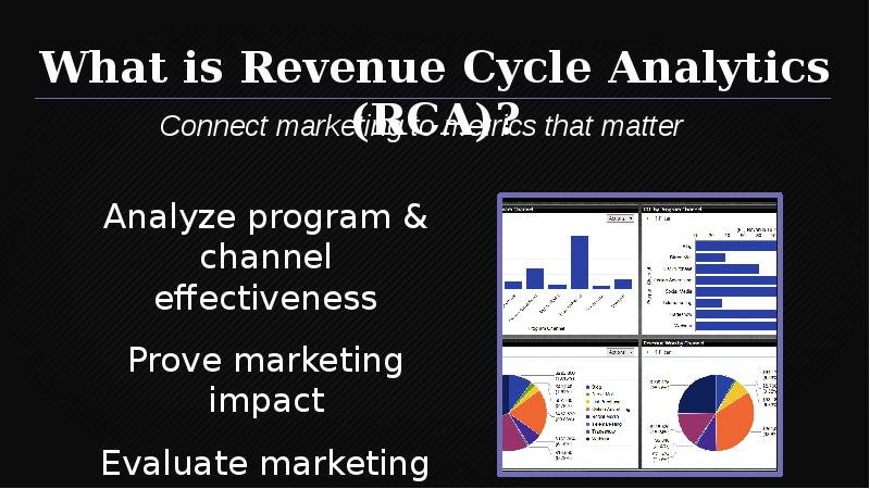 What is Revenue Cycle Analytics (RCA)?