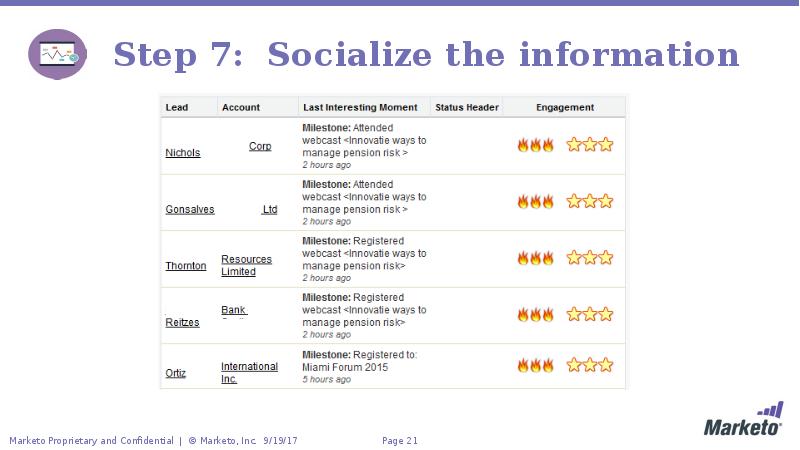 Step 7: Socialize the information