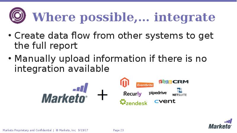 Where possible,… integrate Create data flow from other systems to get