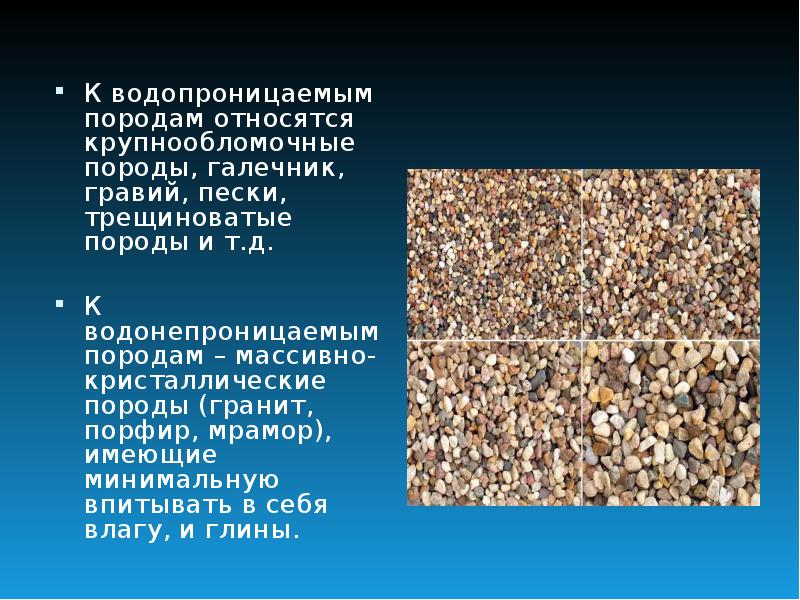 Водоупорные породы. К водопроницаемым породам относятся. Песок это водопроницаемая порода. Песок относится к водопроницаемым. К водопроницаемым породам не относятся.