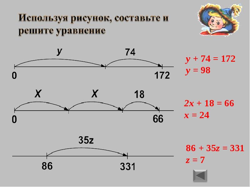 Рисунок длину отрезков