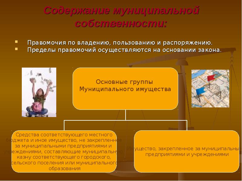 Управление муниципальной собственностью презентация