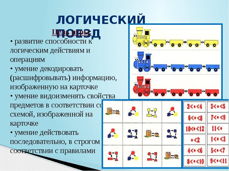 Презентация блоки дьенеша