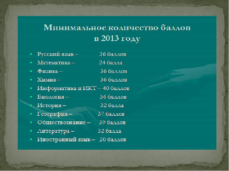 Физика минимум. Минималки физика. коды предметов егэ математика.