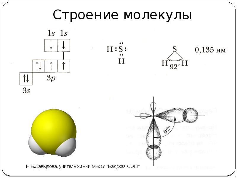 Формула строения молекулы. H2s пространственное строение молекулы. Схема образования молекул h2s. H2s структура молекулы. H2s строение молекулы.