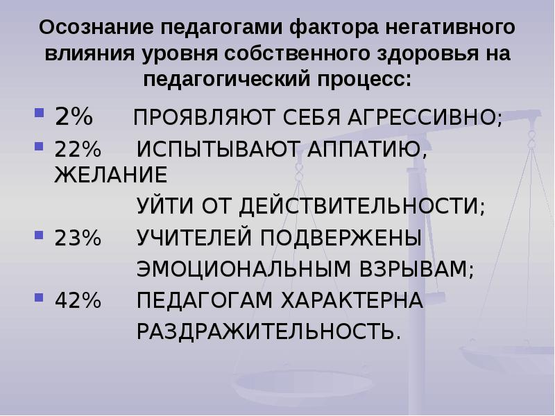 Фактор учителя. Негативное влияние учителя. Неблагоприятные факторы учителя. Уровни осознания педагогика.