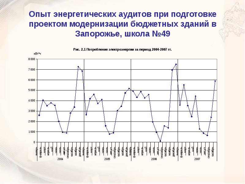 влияние на организм энергетических напитков. состав энергетических напитков. влияние энергетических напитков на организм человека. кислотность газированных напитков. электрический разряд.