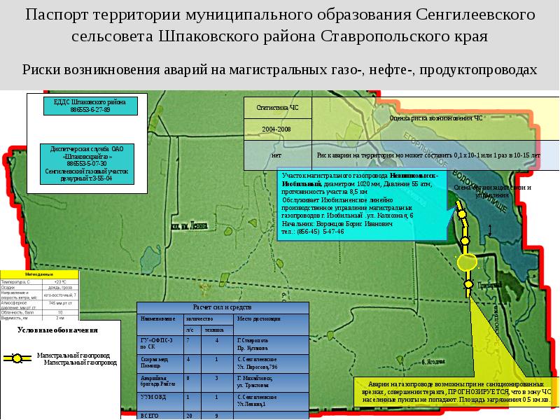 Образец паспорта безопасности территории муниципального образования