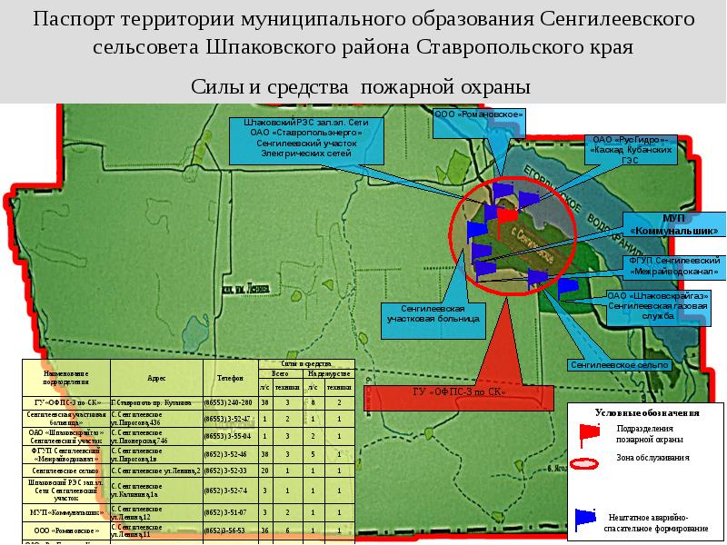 Карта шпаковского района ставропольского края