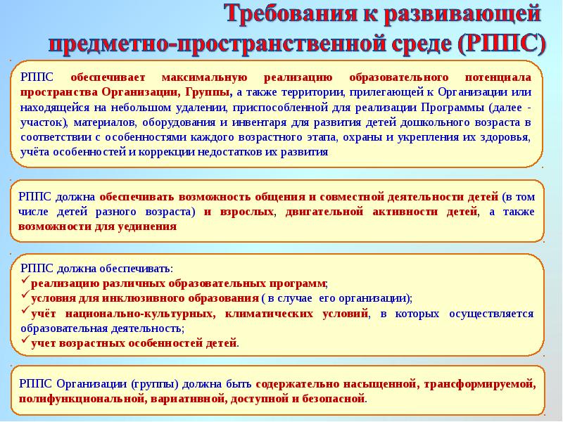 Развивающие требования. Учет национально-культурных, климатических условий. МКДО образования это. Учет национально-культурных, климатических условий среда. Шкалы экерса в ДОУ.