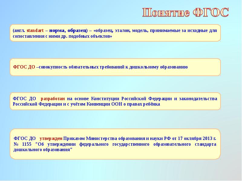 Понятие фгос. Нормы развития ребенка по ФГОС. Эталон образец. Эталон модель образец. Образец Эталон модель принимаемые для сопоставления с ними.