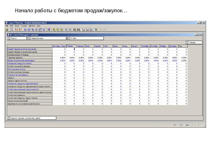 Работа в бюджете. Бюджет продаж и закупок. Работа с бюджетом.