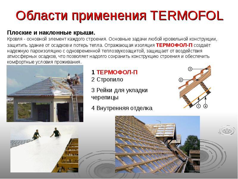 основные формы и элементы скатных крыш. покатая крыша значение. полувальмовая мансардная крыша. скатные крыши их формы и основные элементы. крыша крестьянской избы.