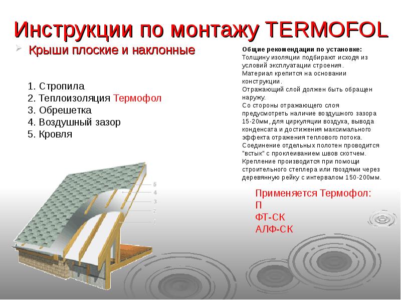 Аль инструкция. Термофол - РСА. Термофол виды сравнение с другими.