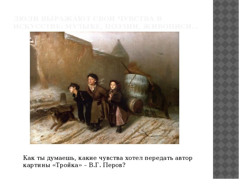 Тройка ученика. Василий Григорьевич Перов «тройка» (1866 г.). Перов Василий Григорьевич. Тройка. Ученики мастеровые везут воду. Василий Григорьевич Перов Блаженный. Василий Григорьевич Перов мальчик-Мастеровой.