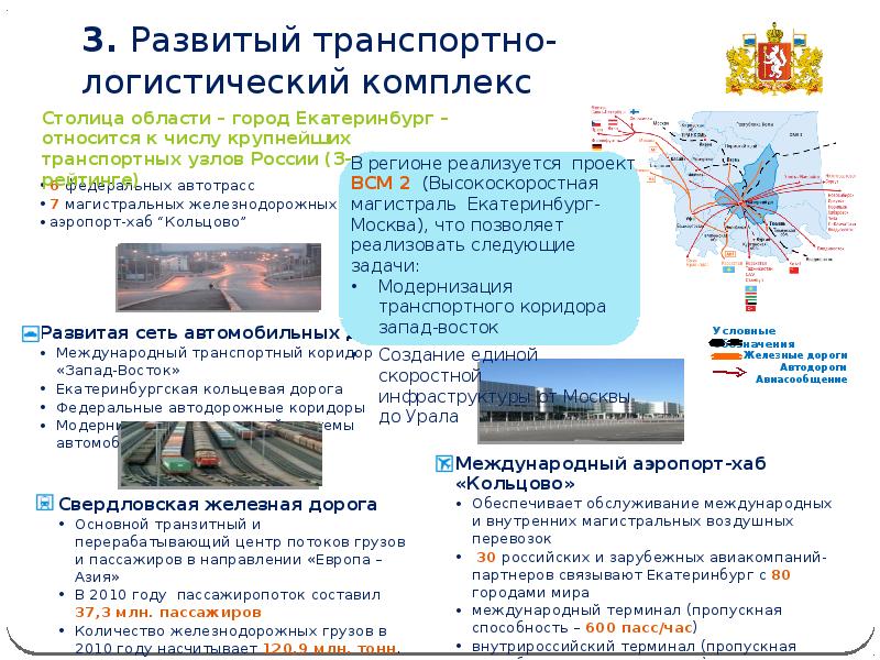 География свердловской области презентация