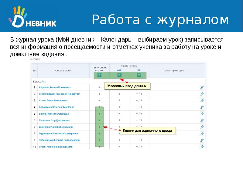 Электронный дневник презентация