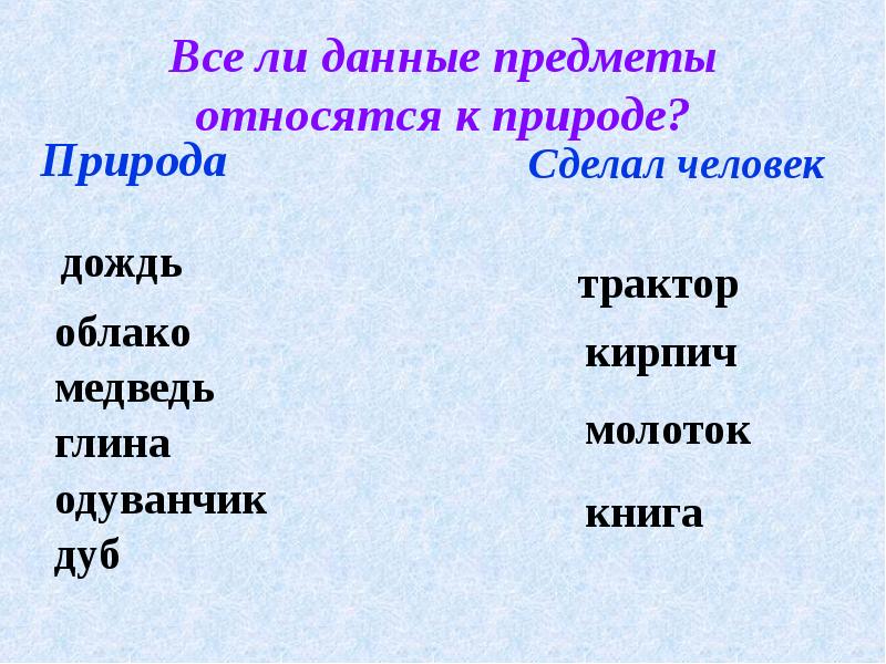 Относиться к природе природа является. Что гремит созданное человеком. Что создано человеком и Греми. Гремит относится к природе. Светит относится к природе и создано человеком.