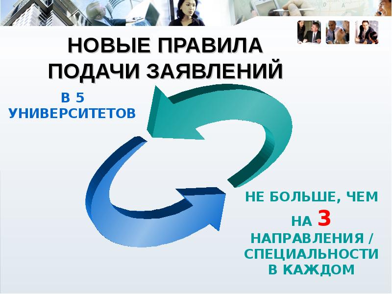Как подать заявления в университеты. Как подать заявления в университеты