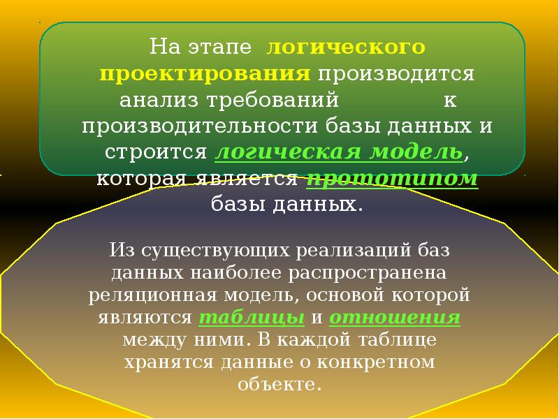 Этапы логического проектирования. На этапе логического проектирования производится.