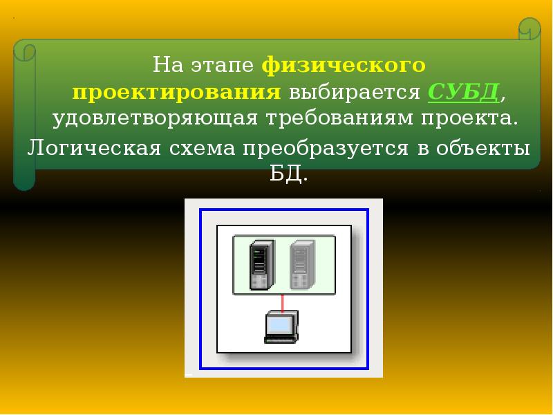 Этапы физического проектирования. На этапе физического проектирования выбирается. На этапе физического проектирования определяются.