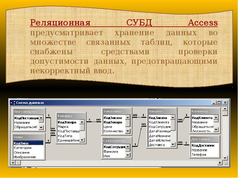 Майкрософт аксесс презентация