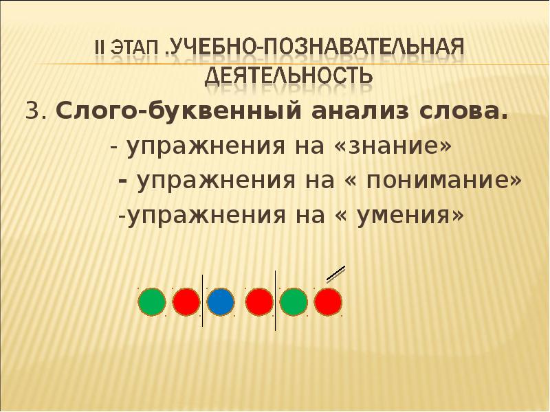 Слогая. Умение анализировать слово упражнения. Слого-звуковой анализ слова Арбуз. Слого буквенный анализ обещание. Простые действия слого.