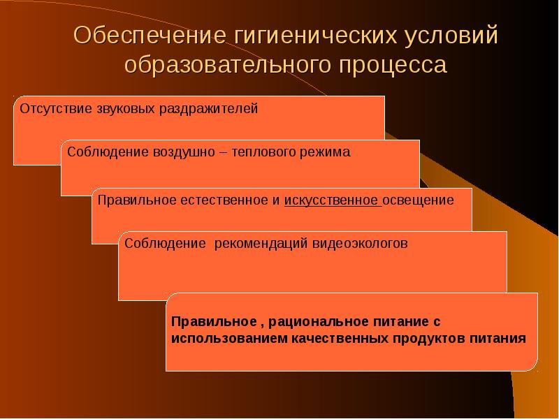 Условия педагогического процесса. Гигиенические условия обеспечения образовательного процесса. Обеспечение санитарно-гигиенических условий в школе. Условия образовательного процесса. Гигиеническое обеспечение это.