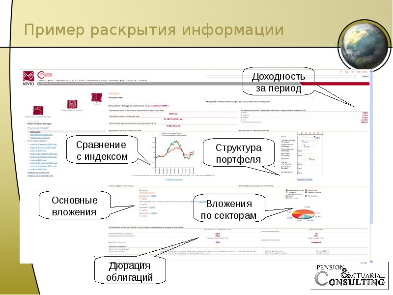 Какую информацию раскрывать