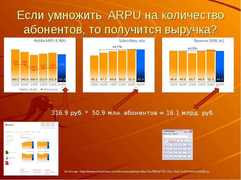 Клиентоориентированные KPI ARPU презентация, доклад, проект