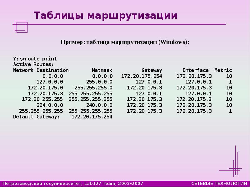 Как составить таблицу маршрутизации по схеме