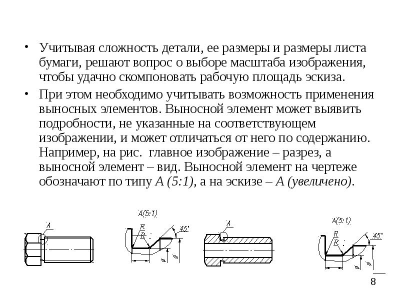 Как выбирают главное изображение детали