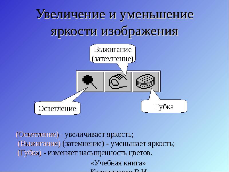 Увеличение яркости