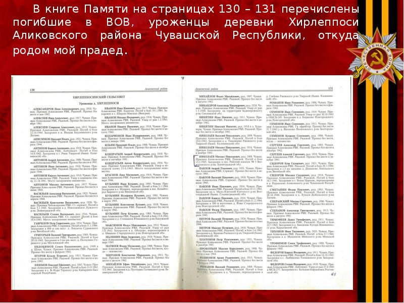 Русский язык 3 класс канакина страница 130 упражнение 254. 130 страниц. 130 страниц. 255. 130 страниц.