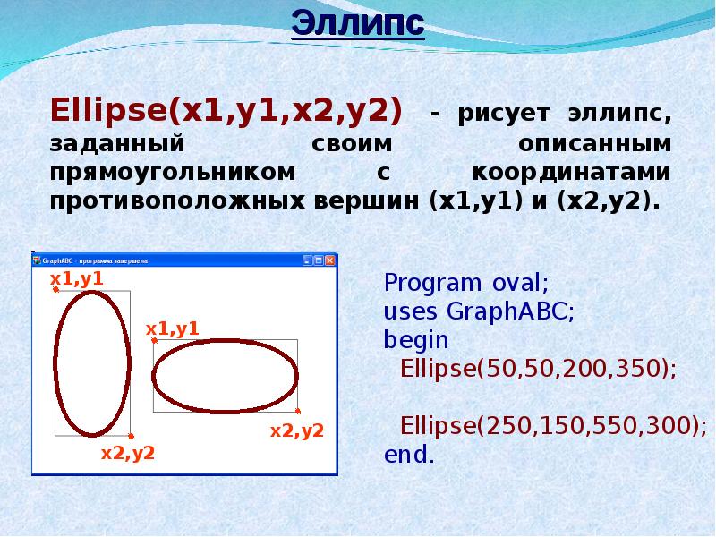 Как нарисовать овал в паскале