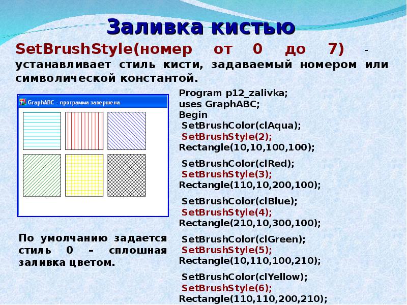 Графика в паскаль презентация