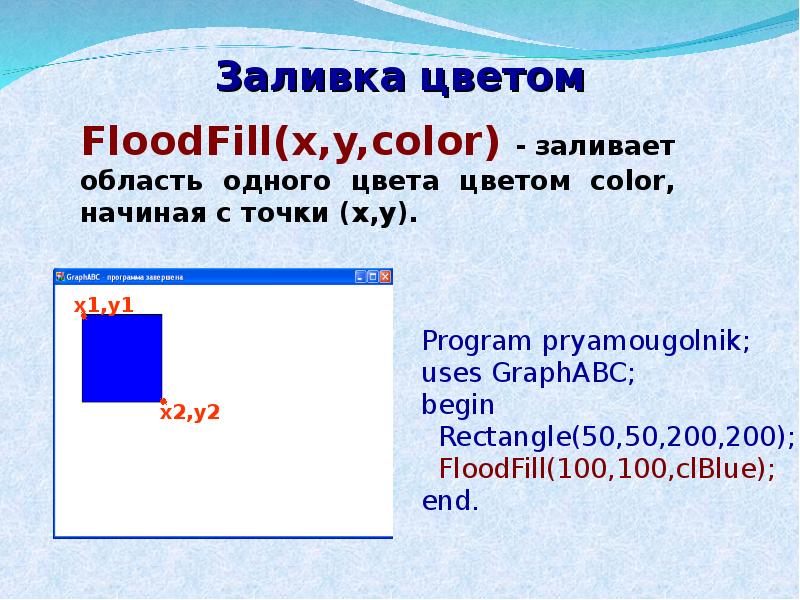 Графика паскаль abc презентация