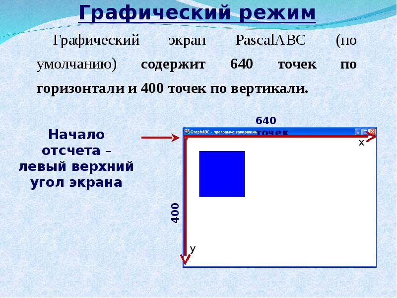 Графические возможности языка паскаль проект