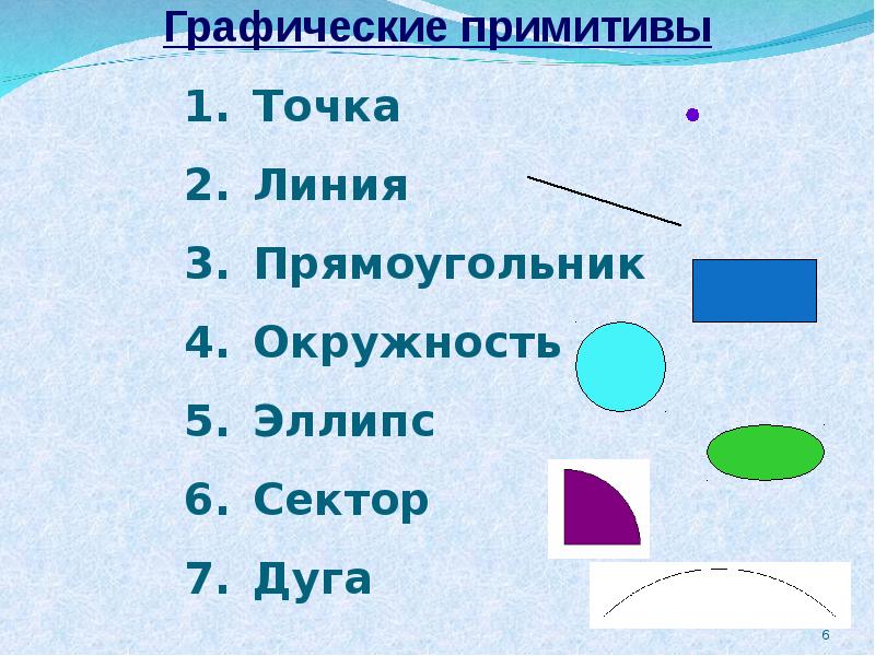 Примитивами в графическом редакторе называют. Графические Примитивы Паскаль. Графические Примитивы точка. Графические Примитивы DELPHI. Графические примитив зайца.