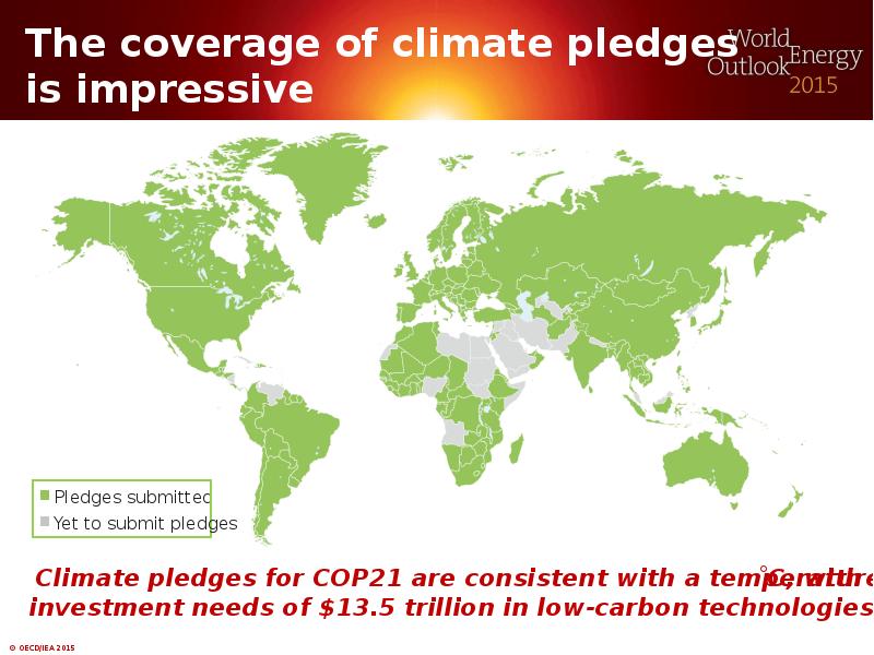 World energy outlook