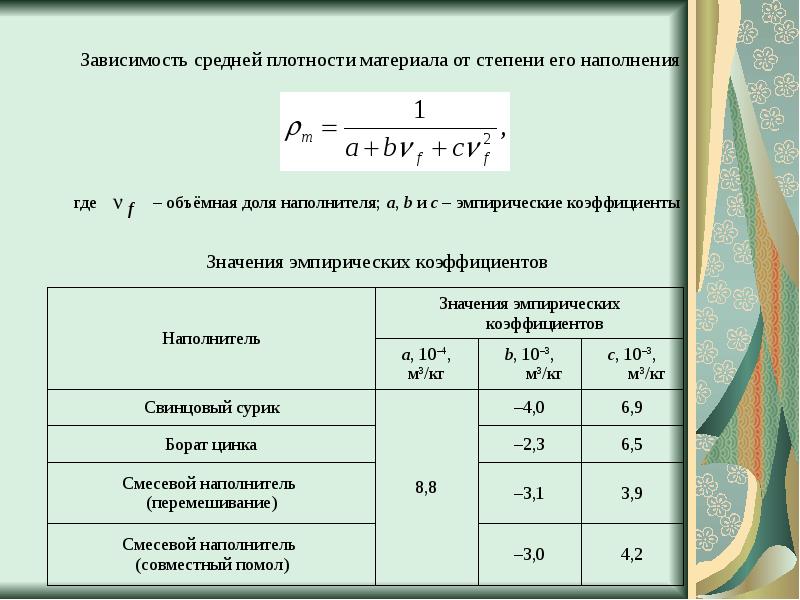 Плотность хлористого. Плотность хлорида бария. Плотность раствора хлорида бария. Плотность хлорида бария таблица. Плотность хлористого кальция.