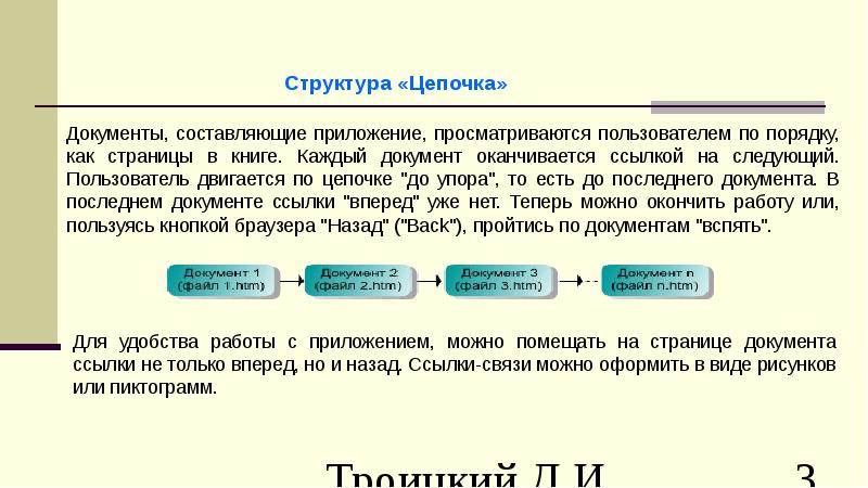 Презентация представления сайта