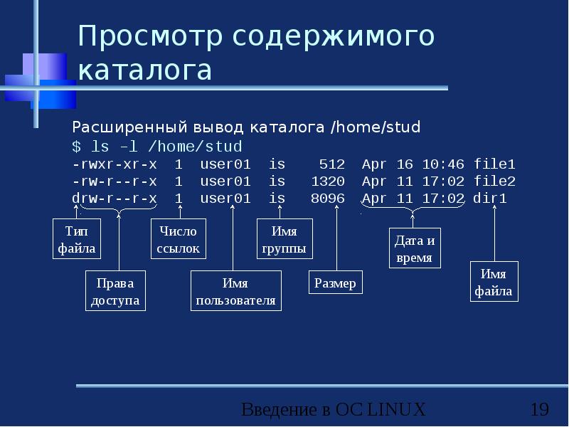 Чем отличается windows от linux презентация