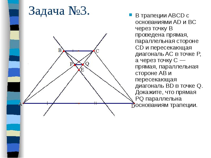 Пересечение диагоналей