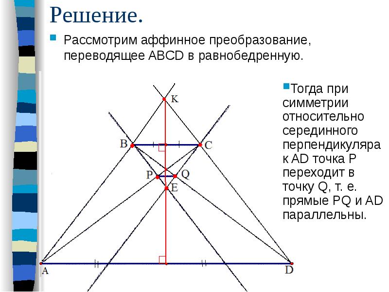 С помощью какой графики нельзя изменить исходный рисунок до неузнаваемости применяя спецэффекты